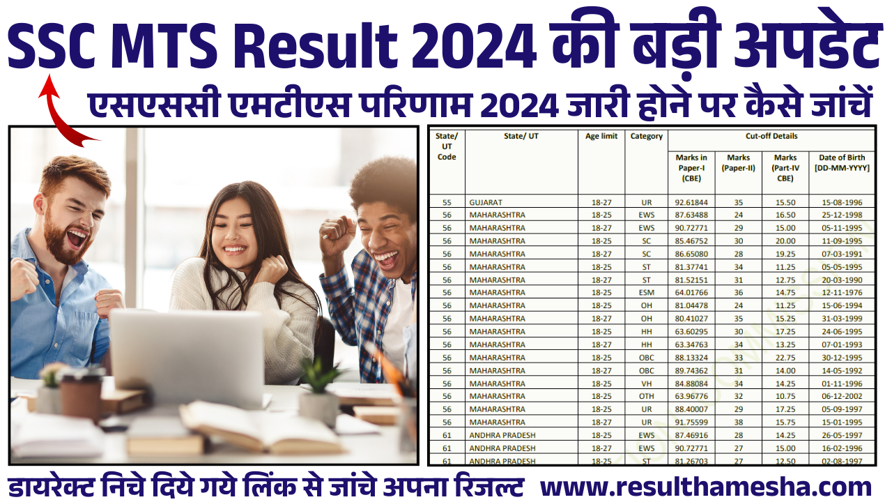 ssc mts result 2024